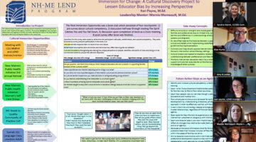 A computer screen share of a poster during a virtual presentation with an image gallery of attendees on the right.